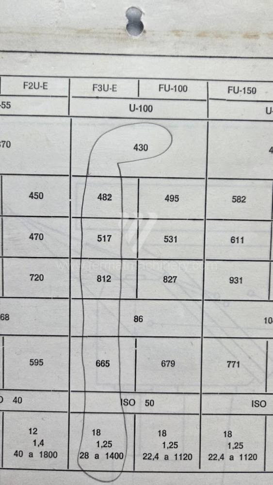 Frézka / Stolová / F3U-E