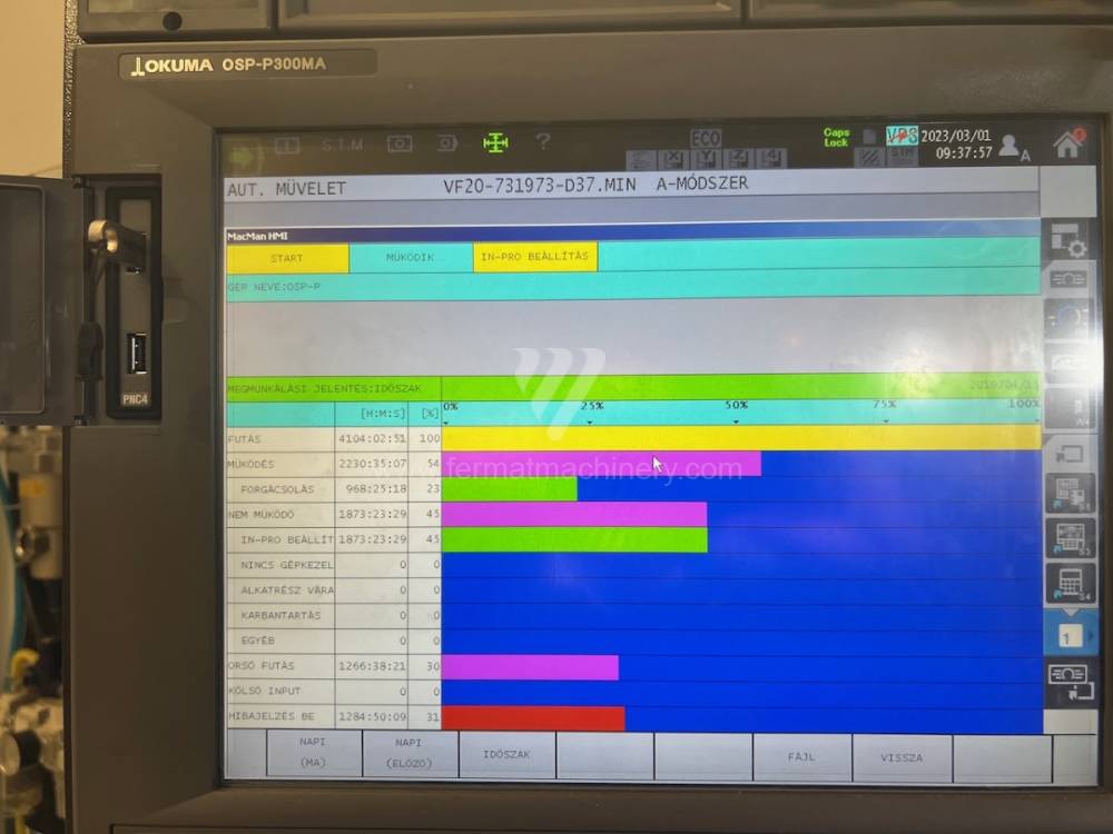 MB-4000H