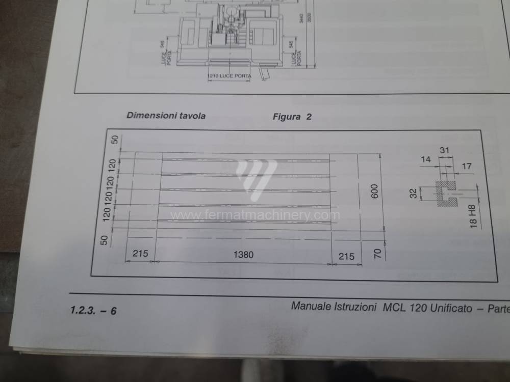 MCL 120 E