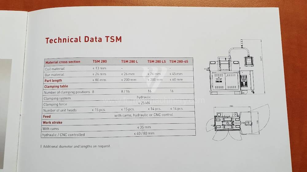 TSM 280