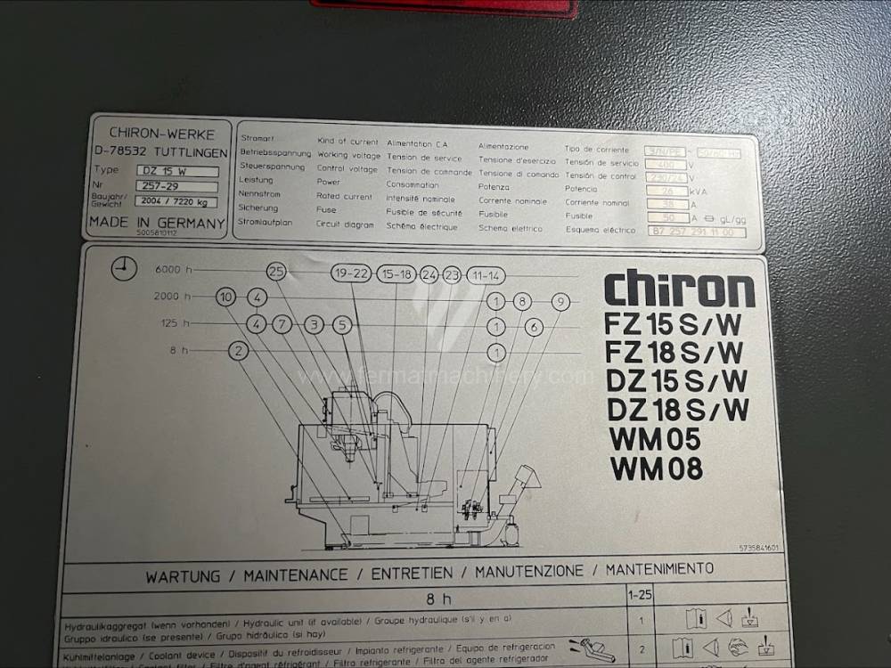 DZ 15 W