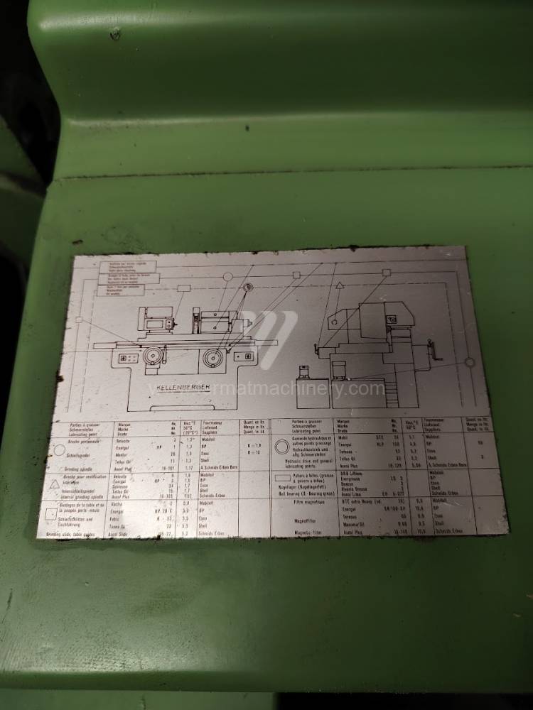 Kellenberger 1500 U