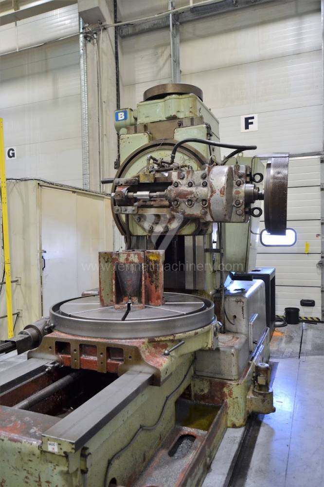 Used machines Gear machinery Fermat machinery