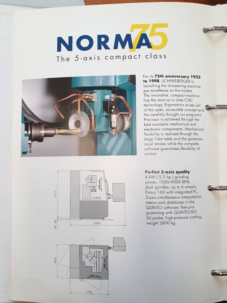 NORMA 75