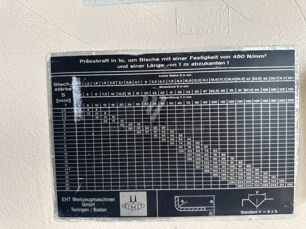 EHPS 200-3050