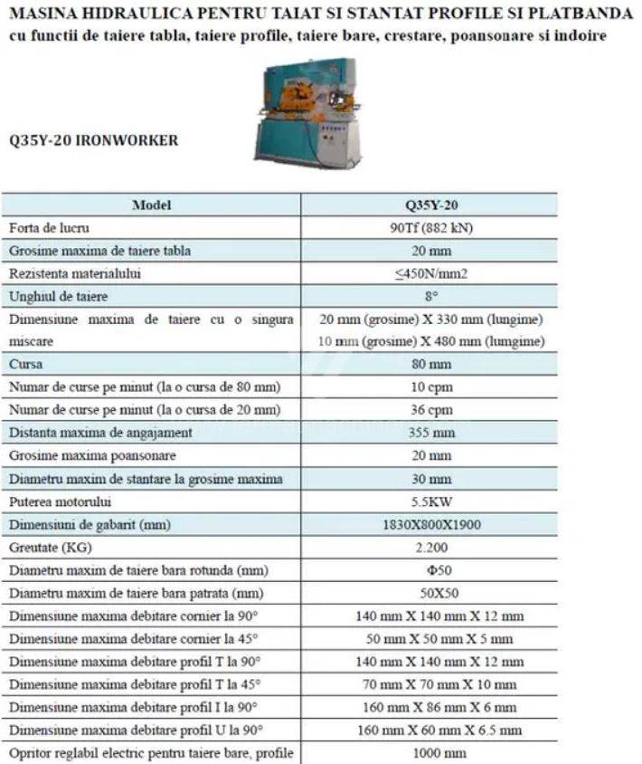 Attrezzature di taglio / Altro / Q35Y-20
