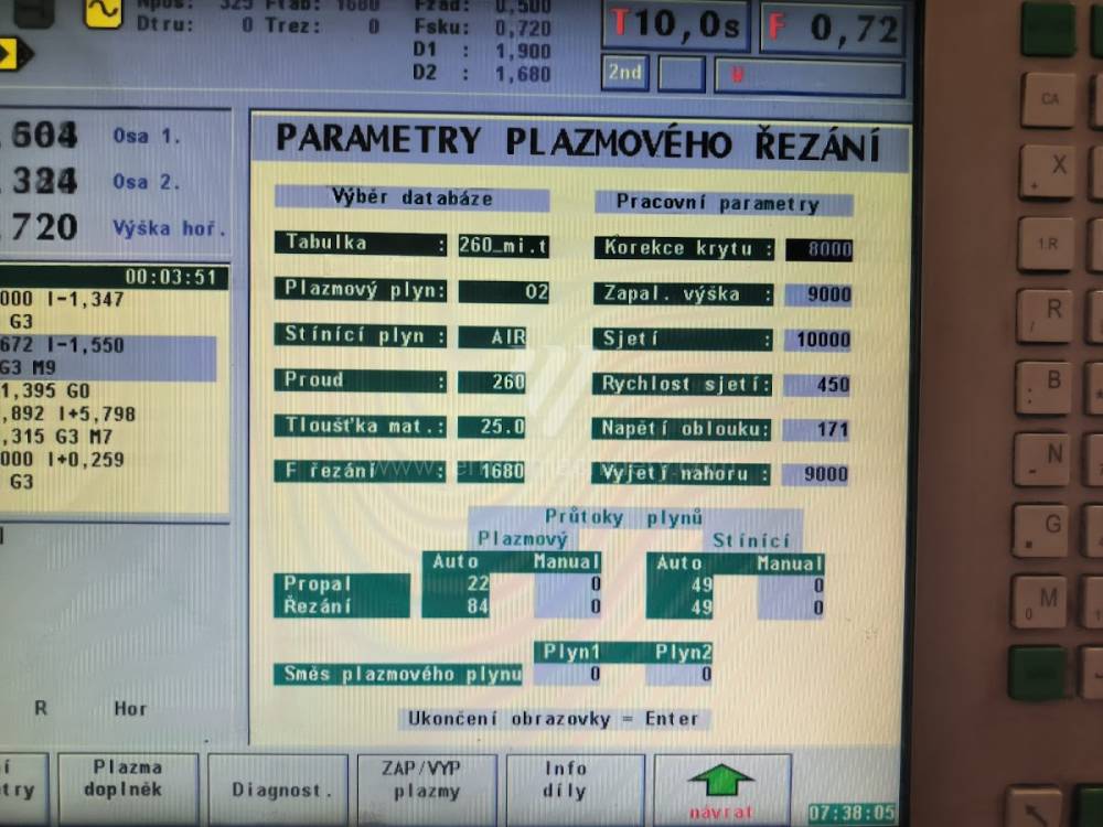 Attrezzature di taglio / Diverso / PROXIMA