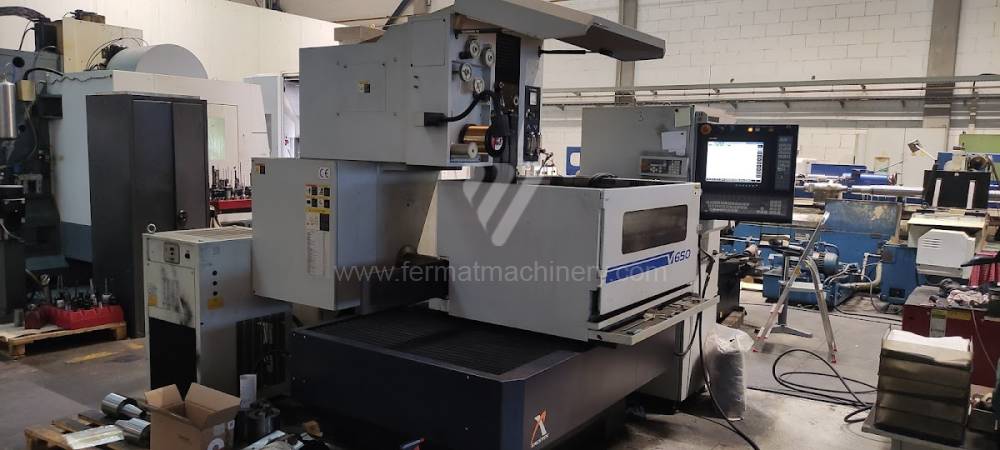 Attrezzature di taglio / Filo di lama / V650