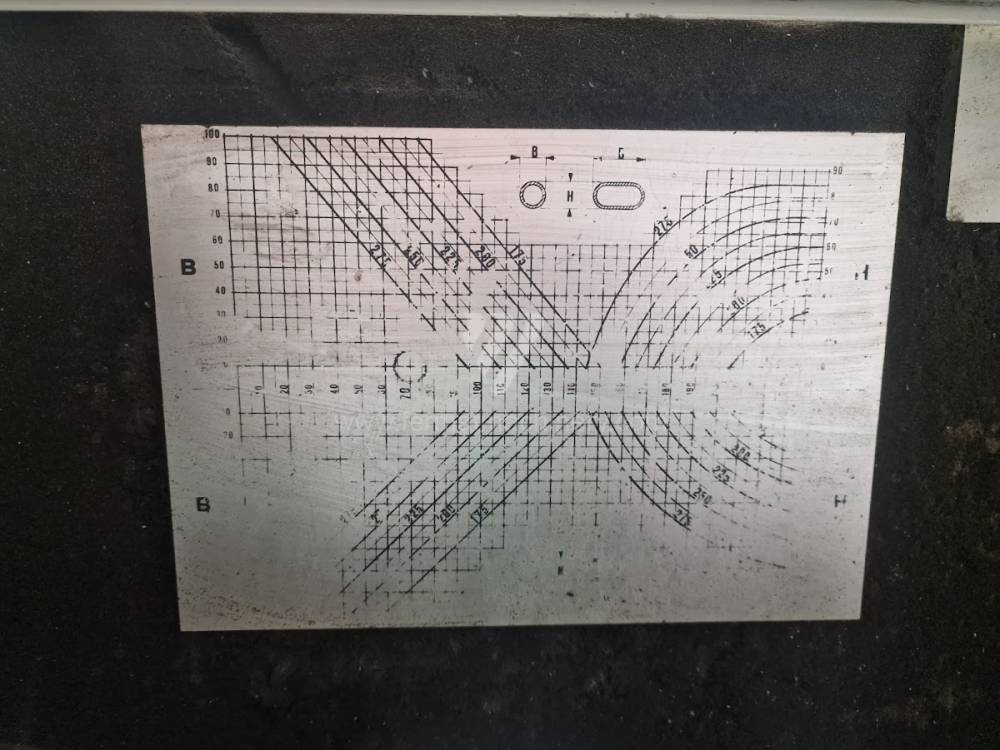 Attrezzature di taglio / Sega / TC 720