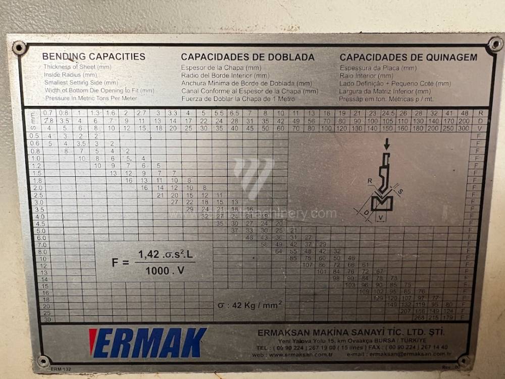 CNC HAP 3100x300