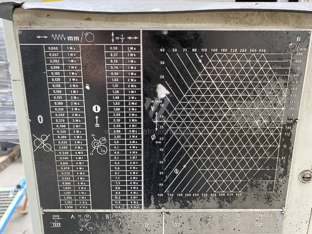 SUI 80/6000
